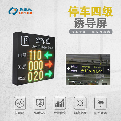 四级停车诱导屏