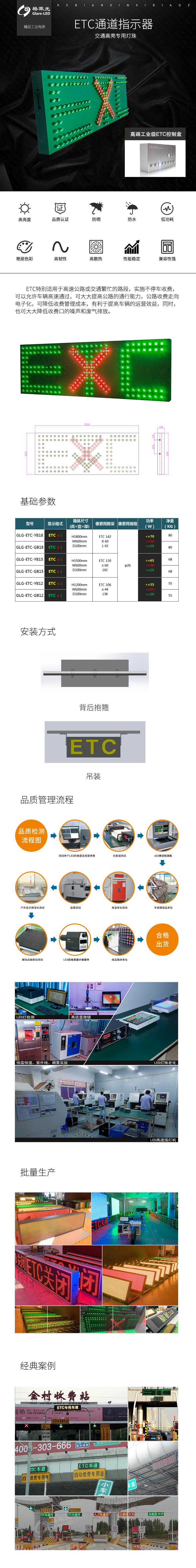 ETC通道指示器.jpg